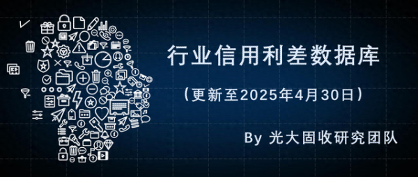 优秀股票配资网站 【光大固收】光大固收信用利差数据库_20250430