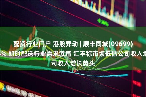 配资行业门户 港股异动 | 顺丰同城(09699)再涨近4% 即时配送行业需求激增 汇丰称市场低估公司收入增长势头