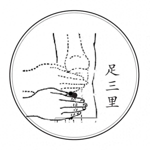 配资股市 吹了空调后，下肢冰凉、酸痛、抽筋？4个推拿方法赶走冷痛！