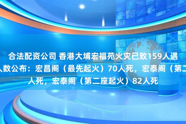 合法配资公司 香港大埔宏福苑火灾已致159人遇难，各楼栋死亡人数公布：宏昌阁（最先起火）70人死，宏泰阁（第二座起火）82人死